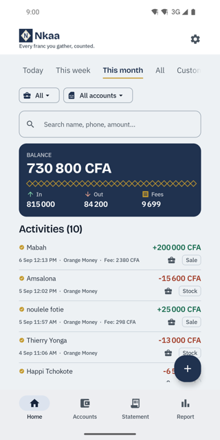Nkaa dashboard showing money In, Out and Fees for the month
